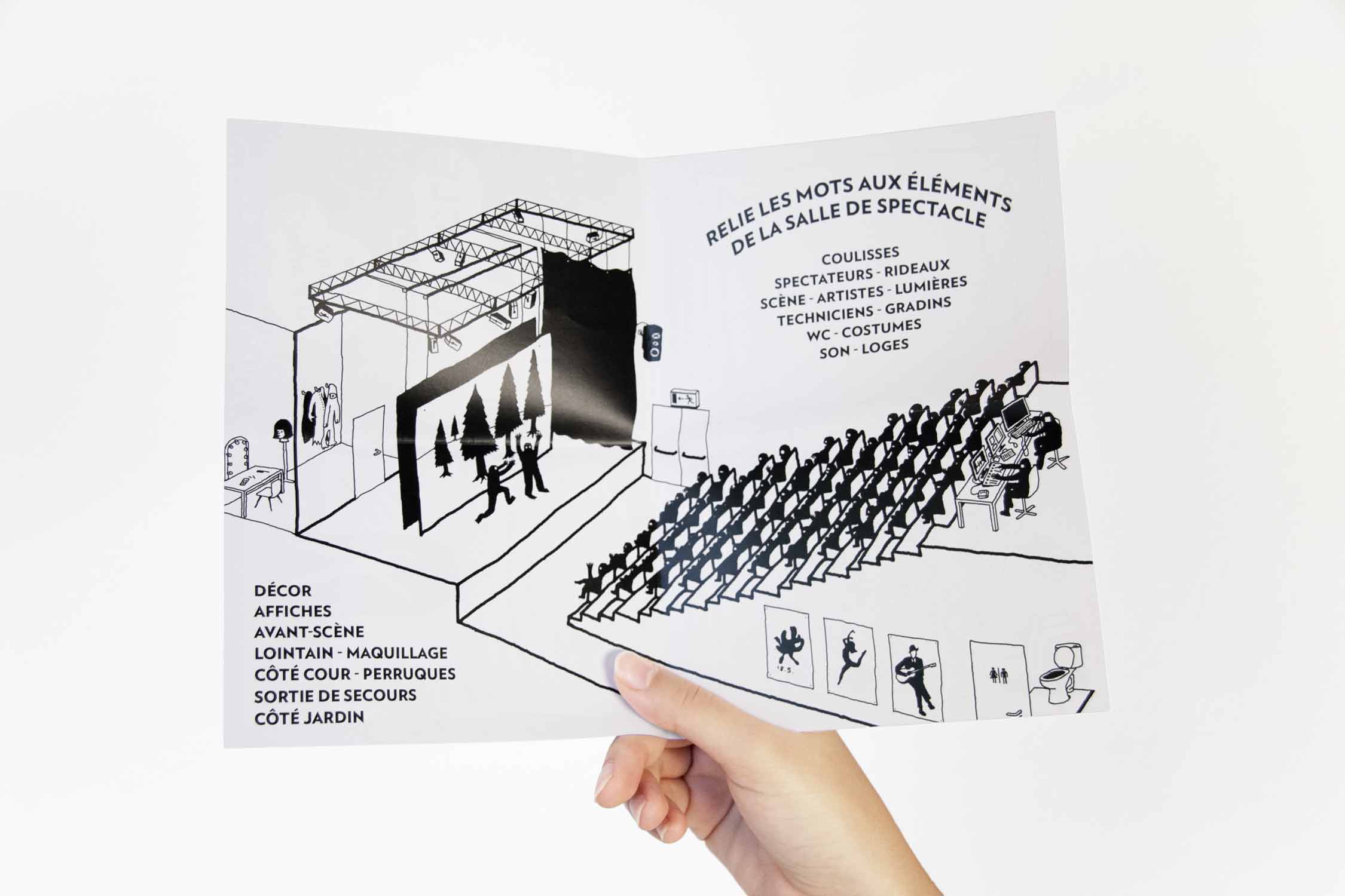 petit manuel du spectacle - outil pédagogique pour sensibiliser le jeune public aux arts de la scène - édition évidanse ccdp - créé avec Dominique Martinoli - graphisme arnaud chappuis